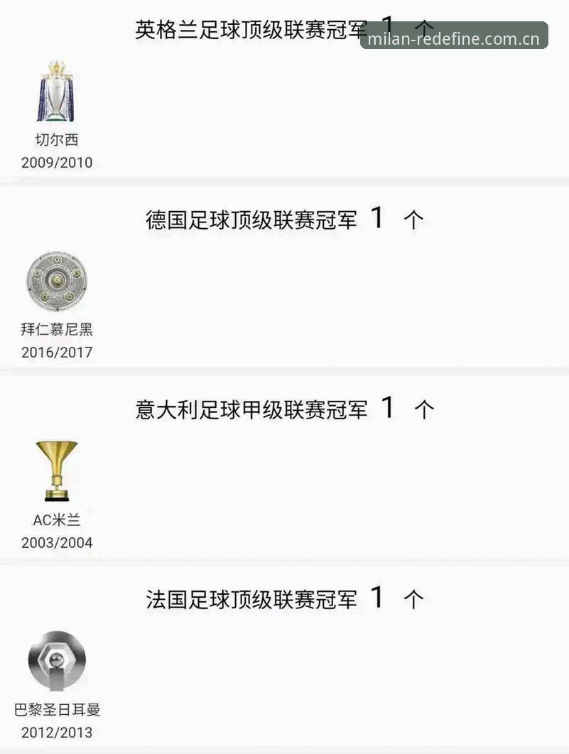 米兰中国 app v2.0 更新后，赛事数据到底变了什么？