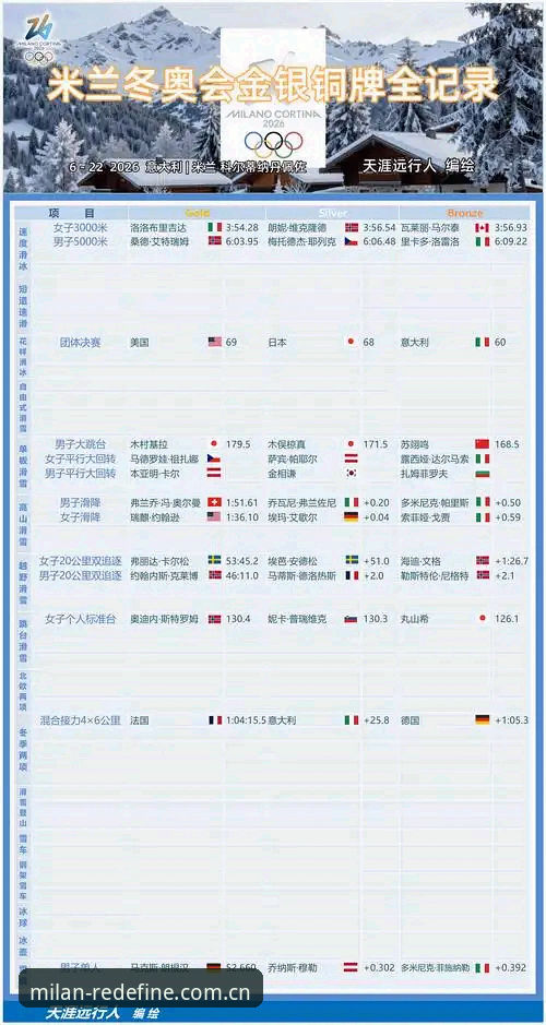 米兰中国 app v2.0 赛事数据更新完整指南：从“为什么崩”到“怎么赢”的一站式理解