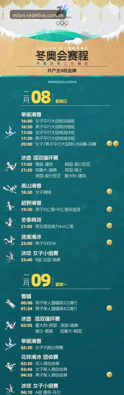 米兰中国 app v2.0 赛事数据更新功能详解 掌握米兰中国App v2.0赛事数据更新的5个实用要点